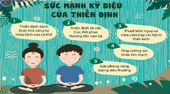 Thiền – Những lợi ích thiết thực nhất.