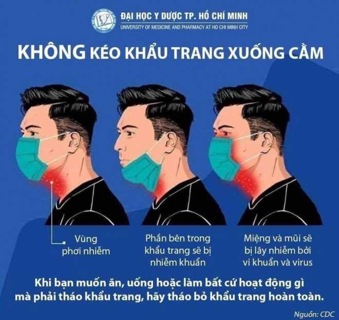 Tác hại đáng sợ của việc kéo khẩu trang xuống cằm rồi lại kéo lên